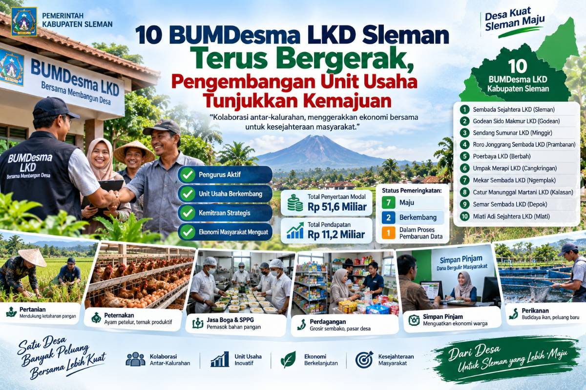 Cover Berita