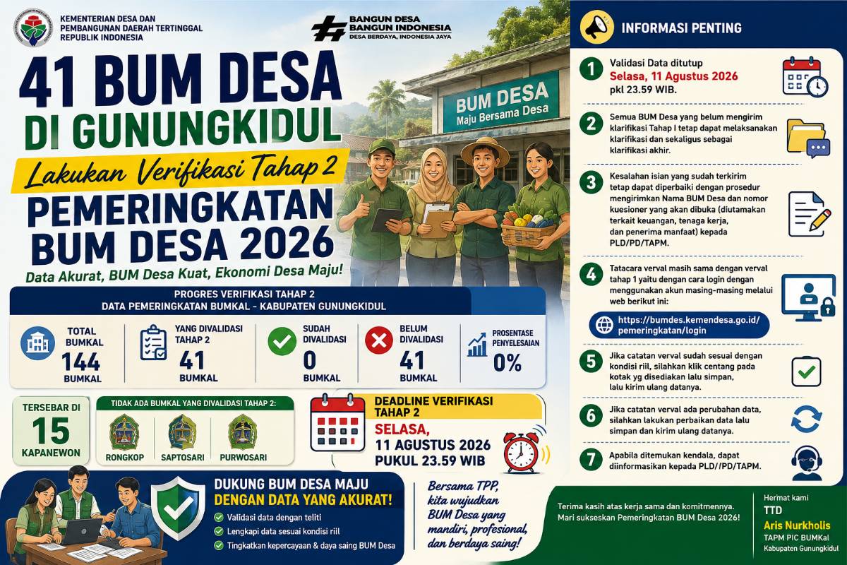 Cover Berita