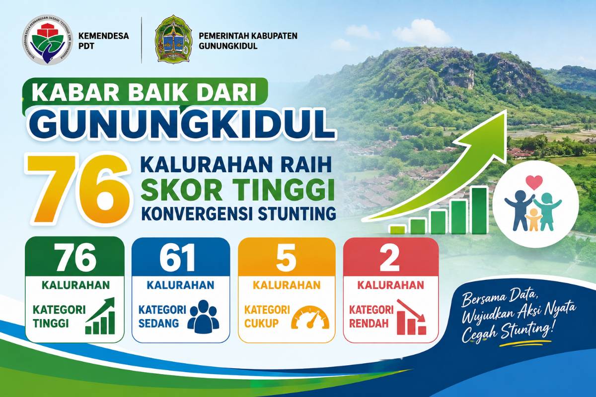 Cover Berita