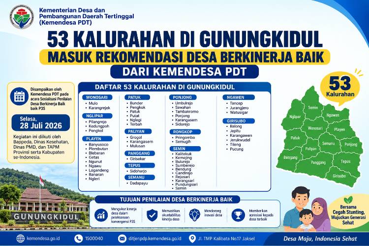 Cover Berita
