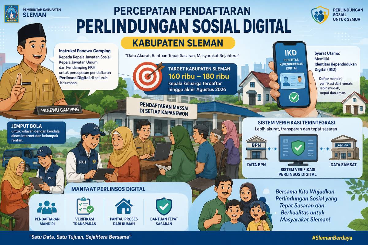 Cover Berita