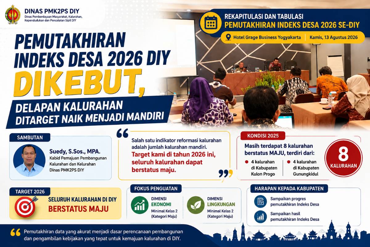 Cover Berita