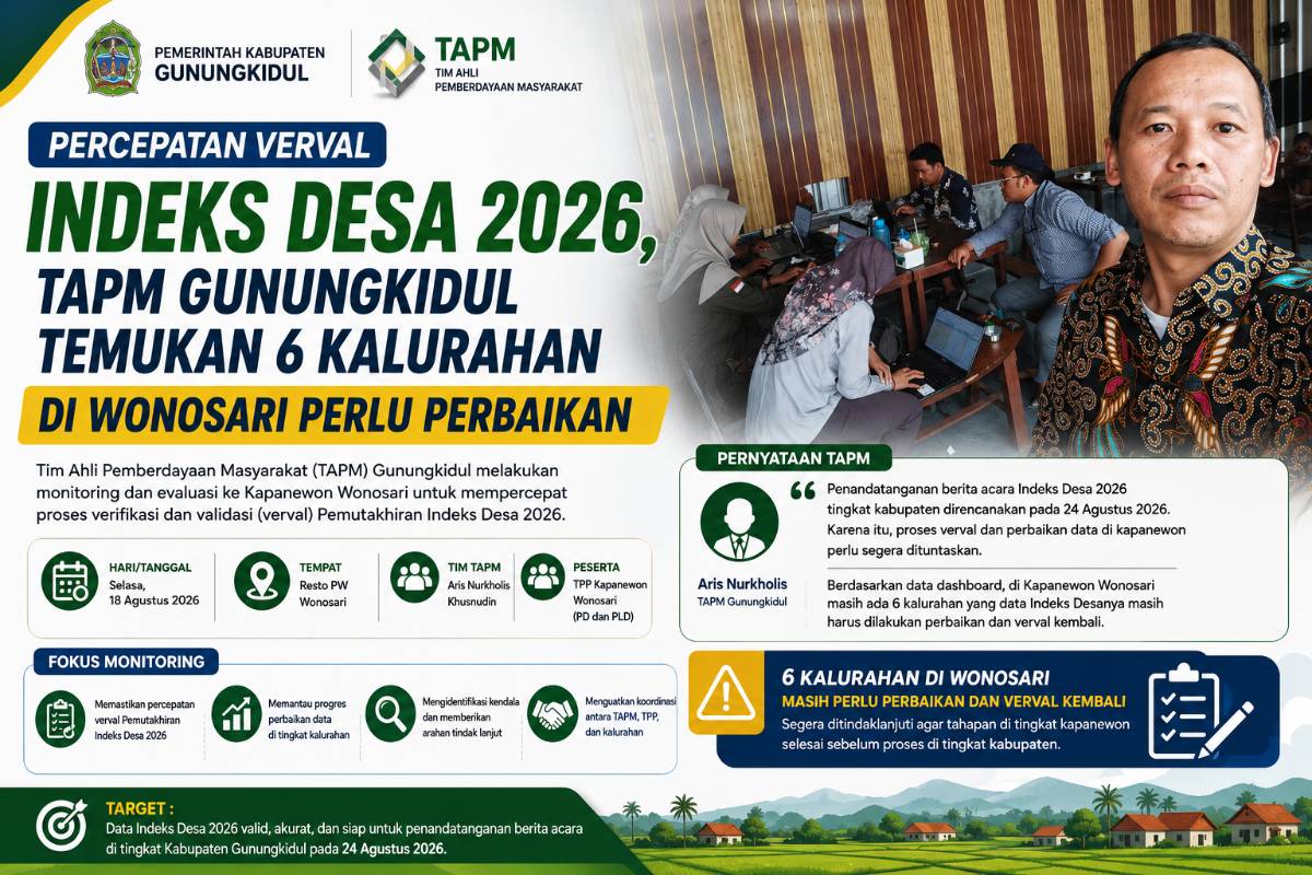 Cover Berita