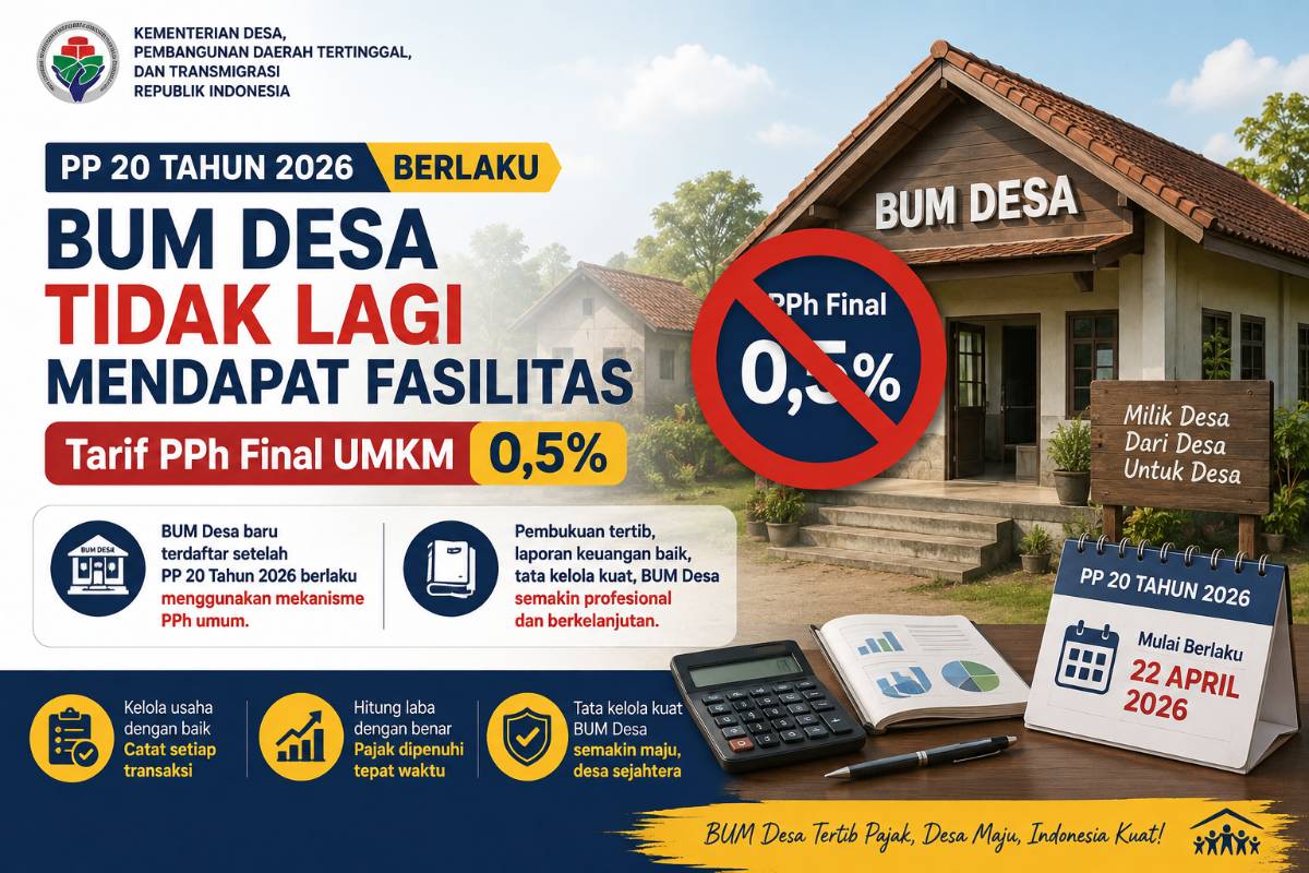 Cover Berita