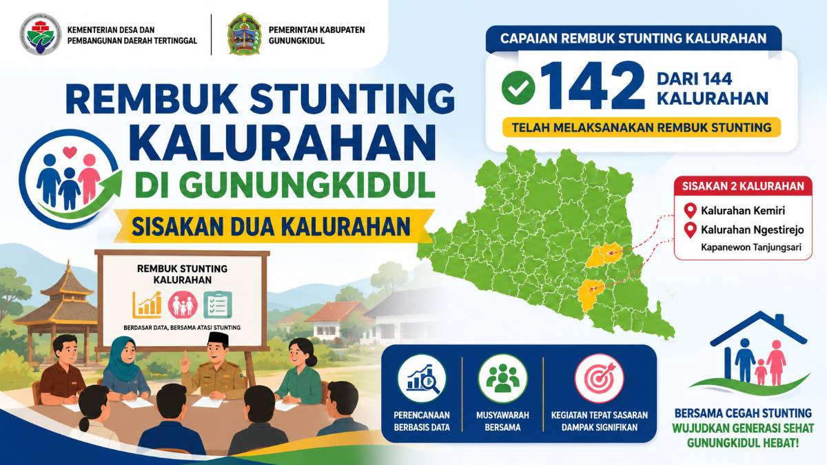 Cover Berita