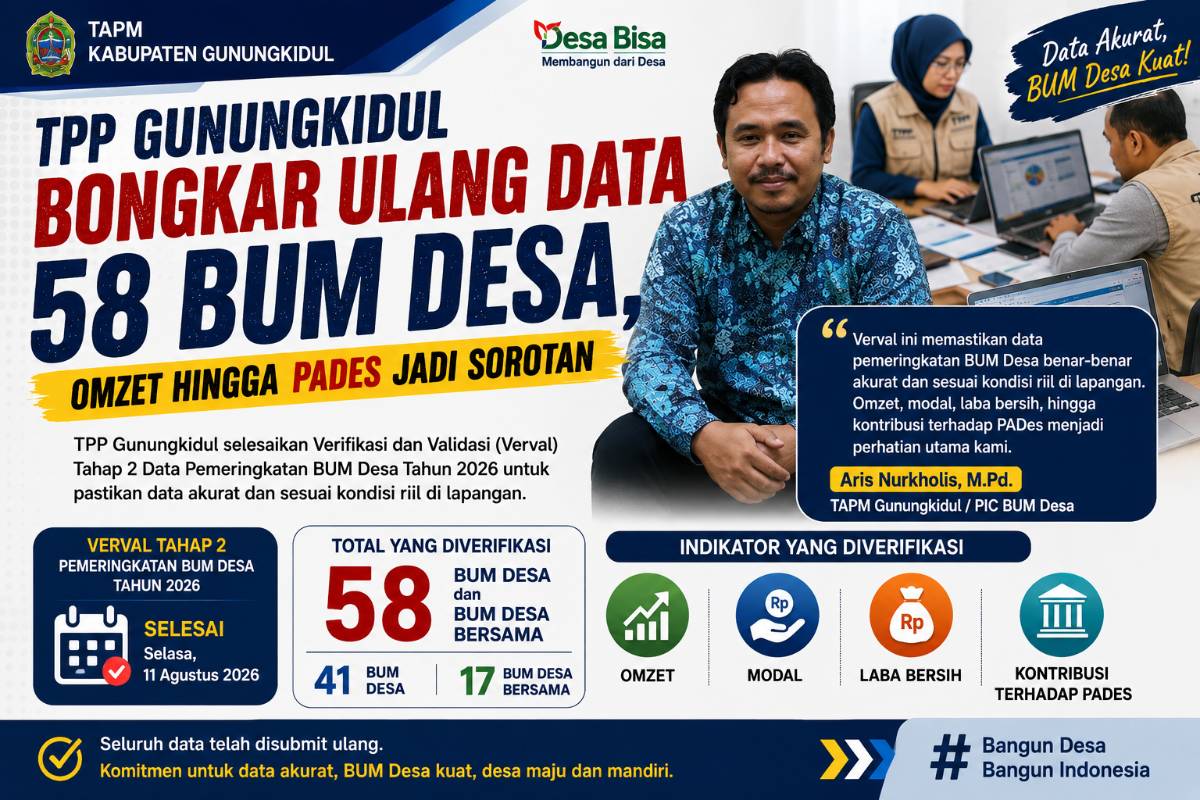 Cover Berita